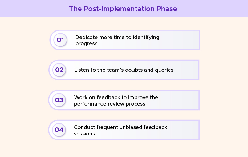 Post implementation phase