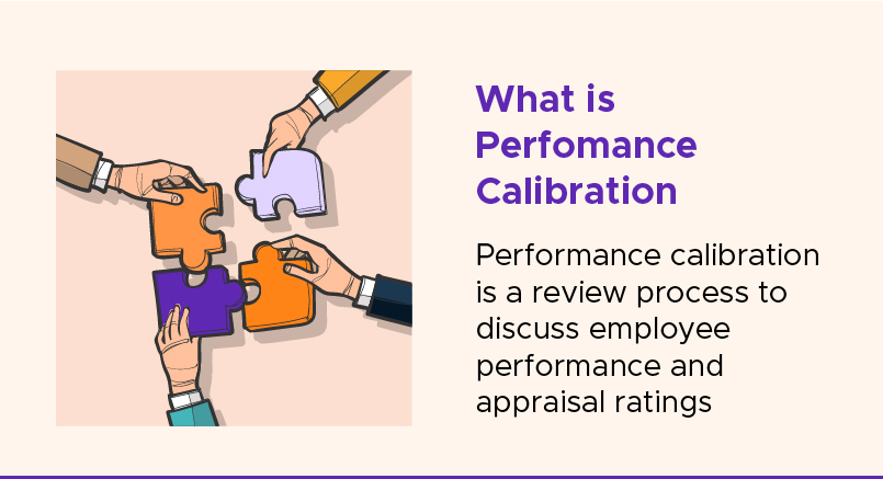 What is performance calibration