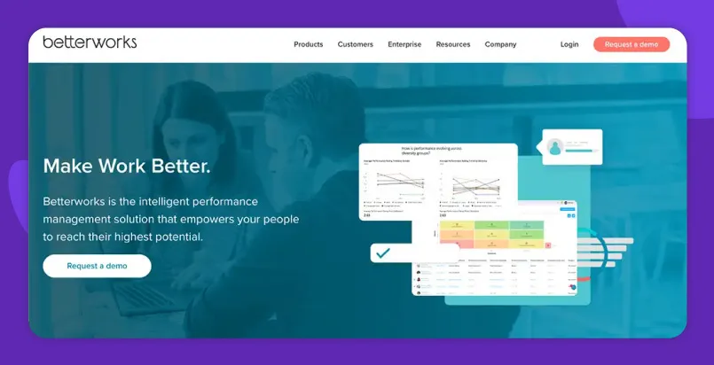 Betterworks performance management software