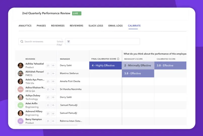 Peoplebox performance review software