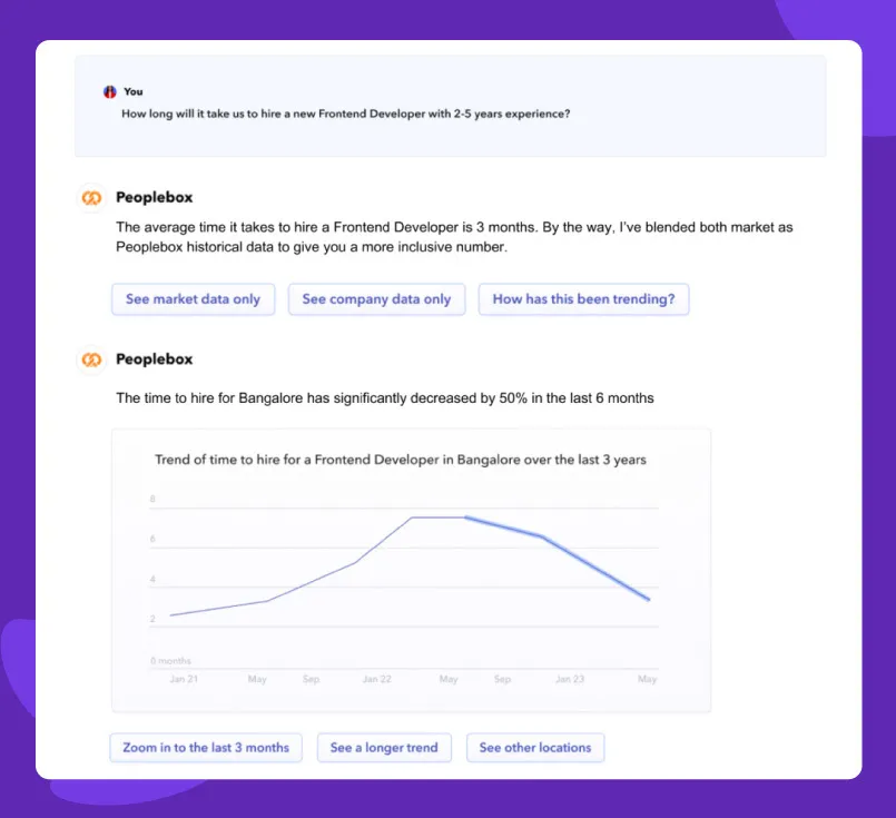 Peoplebox people analytics tool