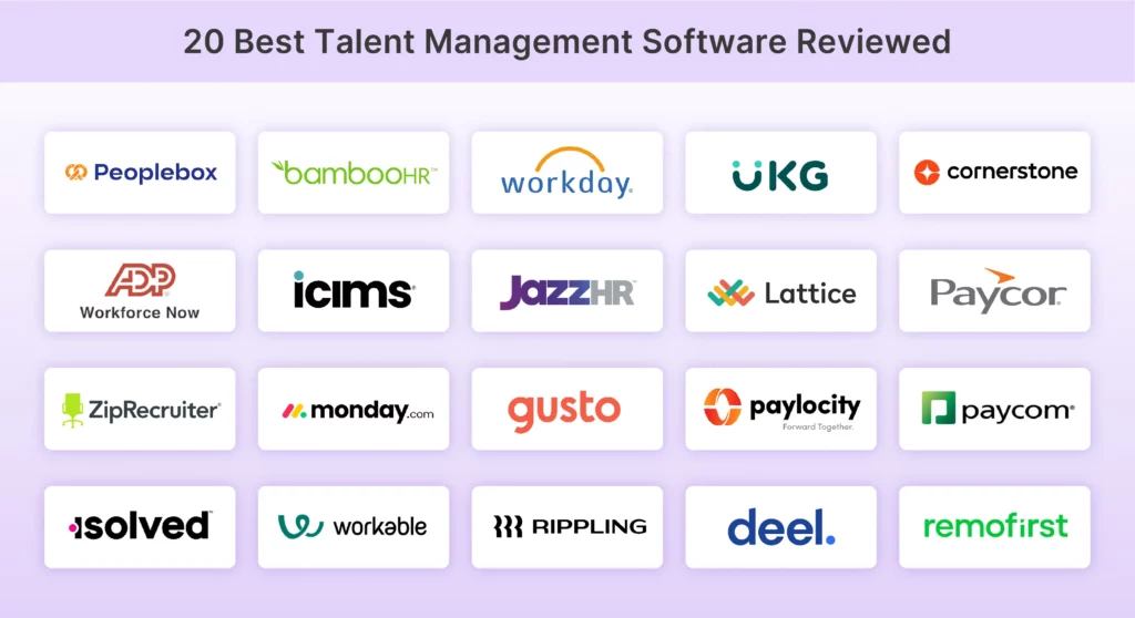 20 best talent management software reviewed