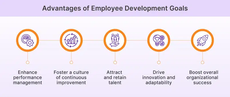 Advantages of Employee Development Goals