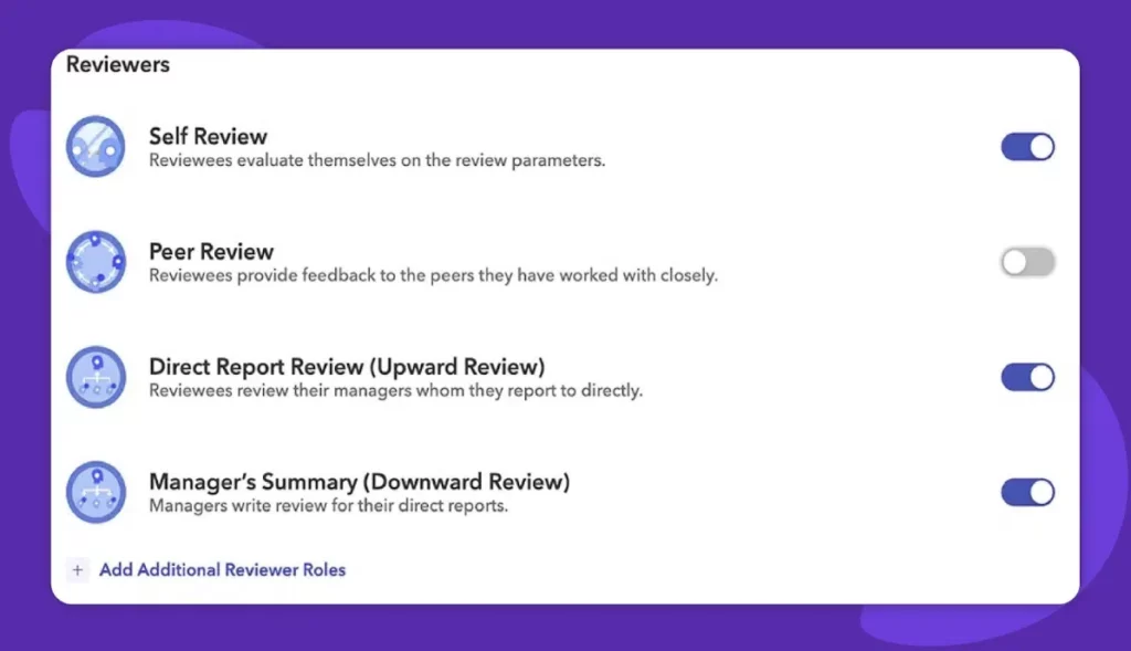 Different types of reviews available on Peoplebox for performance review