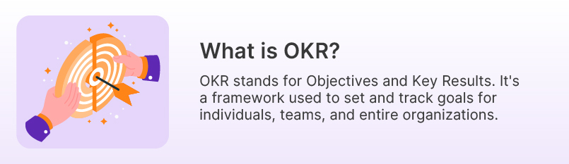 OKR Definition— what is OKR