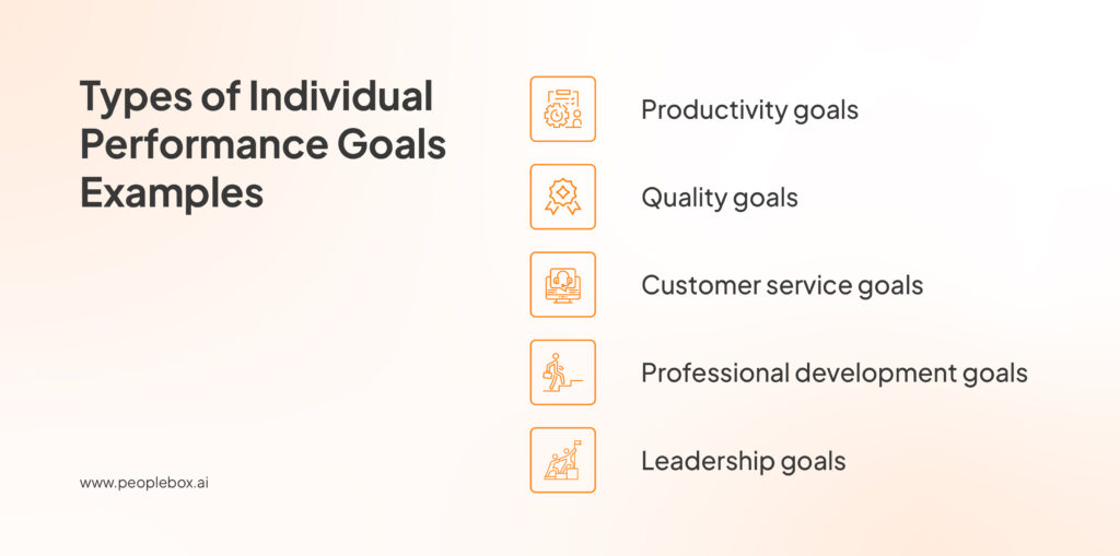 Employee performance goal examples for individuals