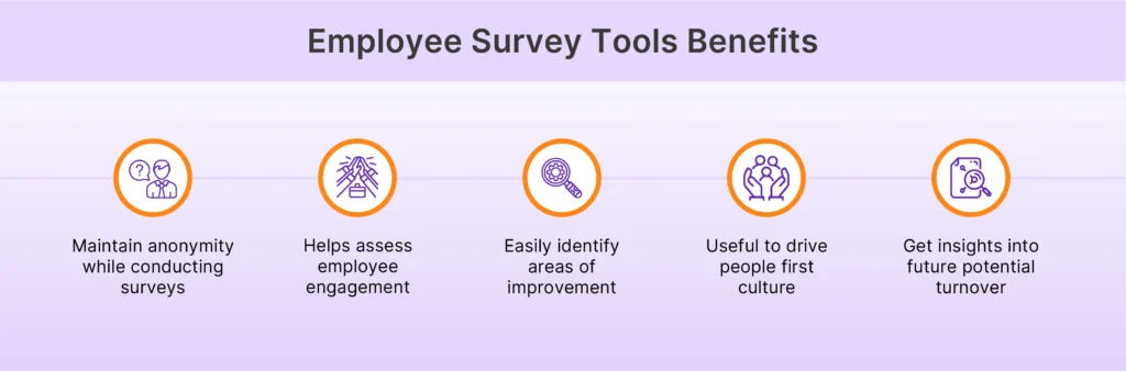 Employee Survey Tools Benefits