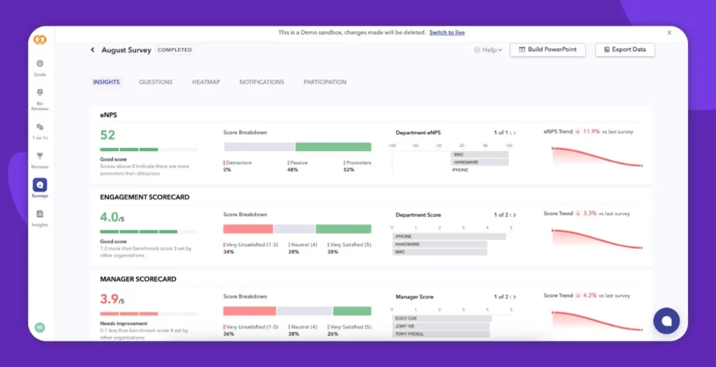 Employee engagement surveys on Peoplebox