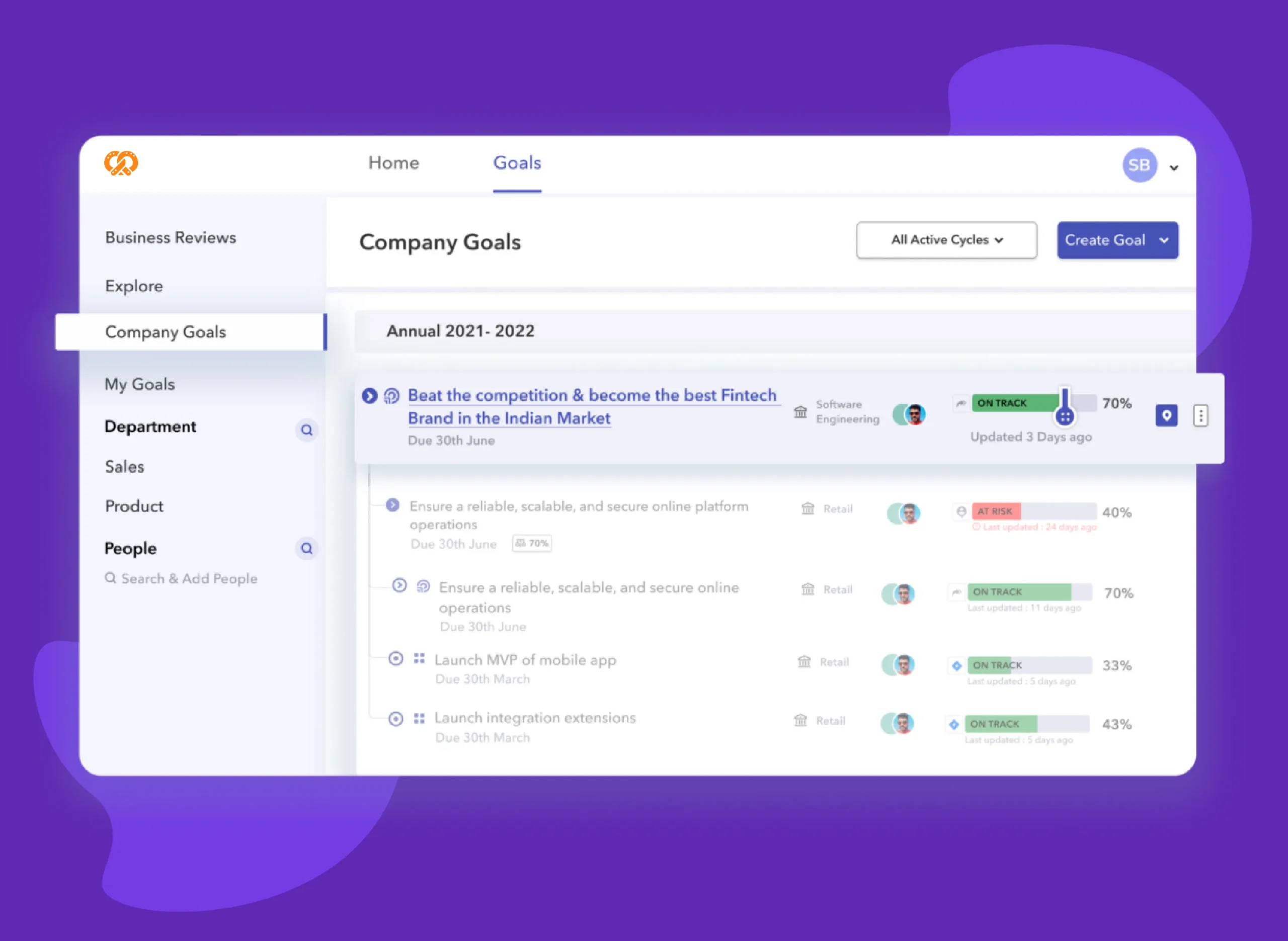 Peoplebox OKR and goal-setting dashboard