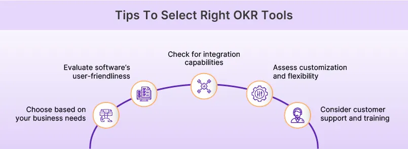 Tips To Select Right OKR Tools