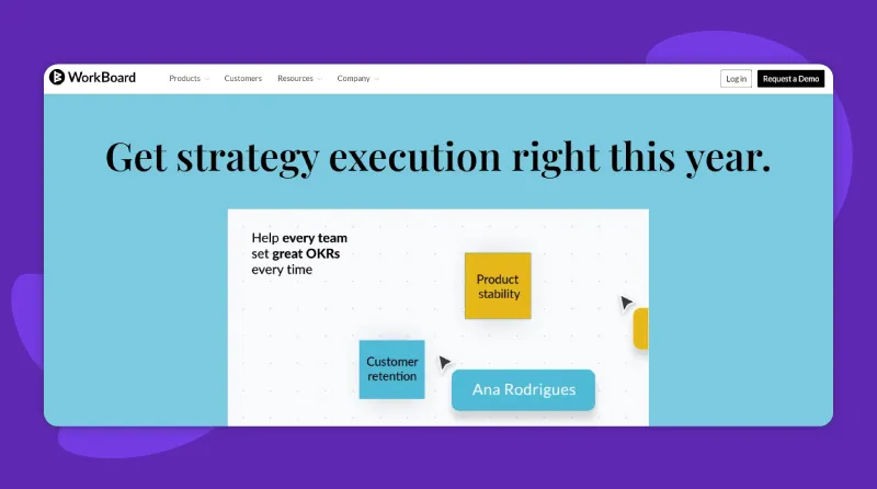 Workboard strategy execution software