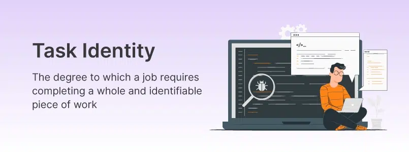 Core job characteristics— task identity