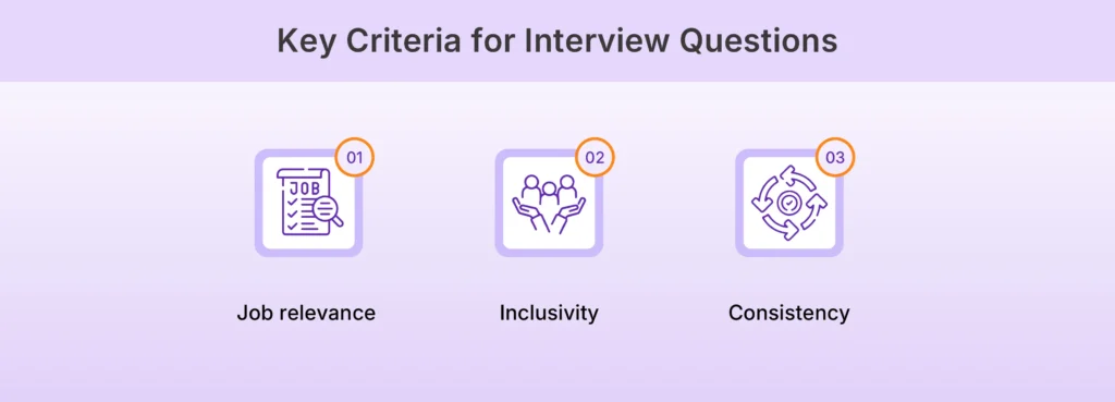 Key Criteria for Interview Questions