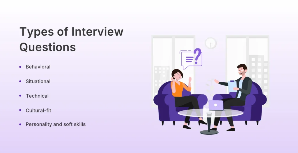 Types of Interview Questions to Ask Candidates