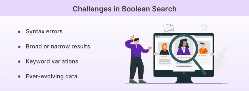 Challenges in Boolean Search