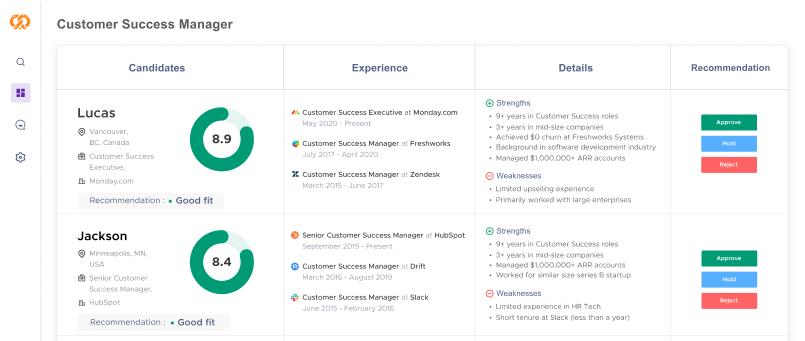 Displays the peoplebox customer success manager interface