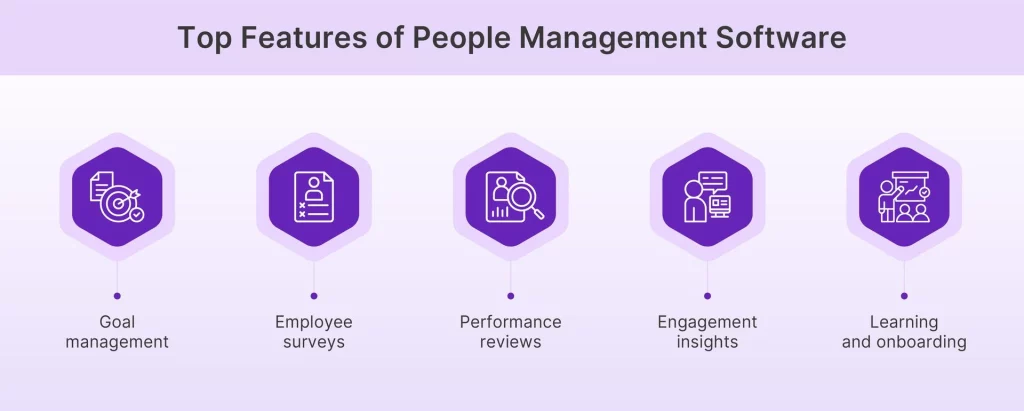 Top Features of People Management Software