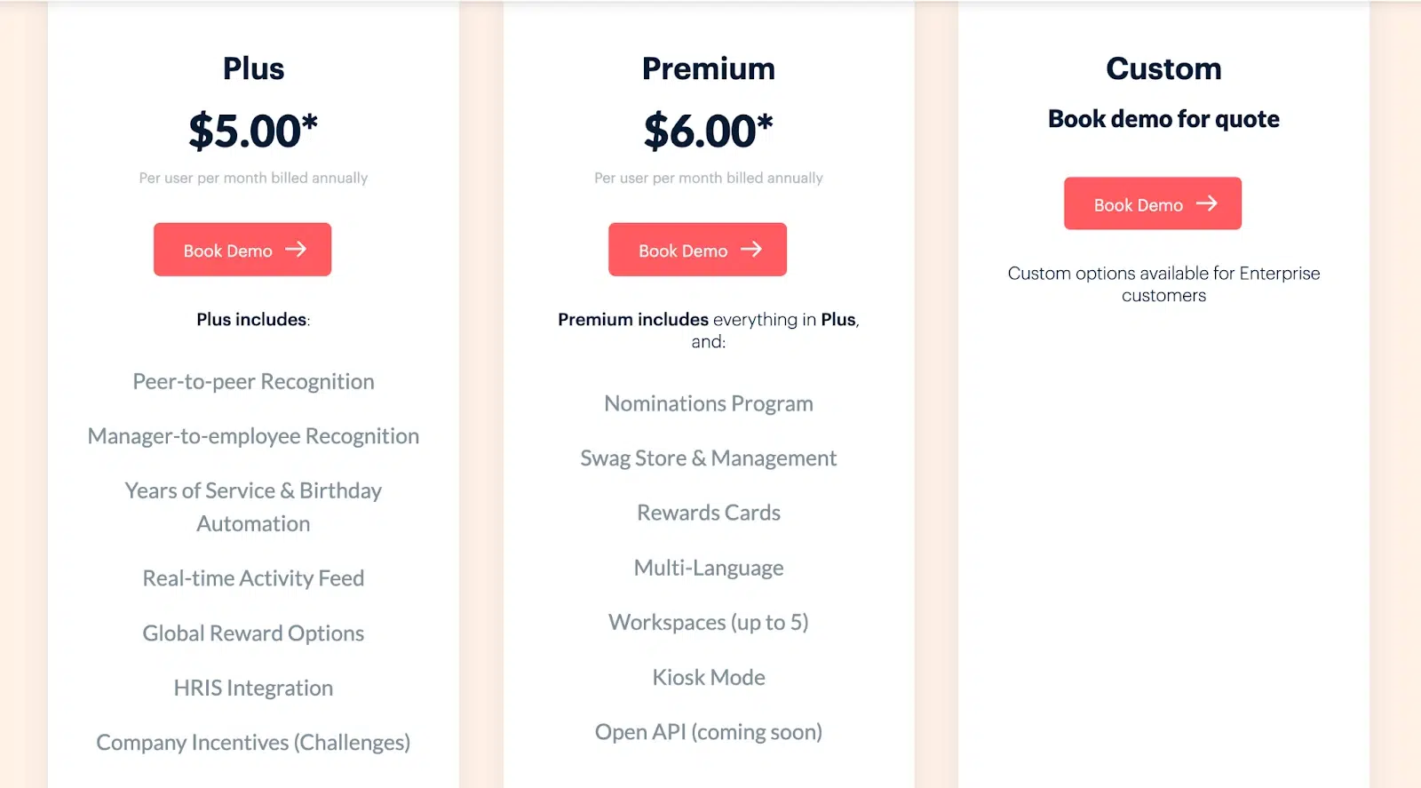 nectar pricing