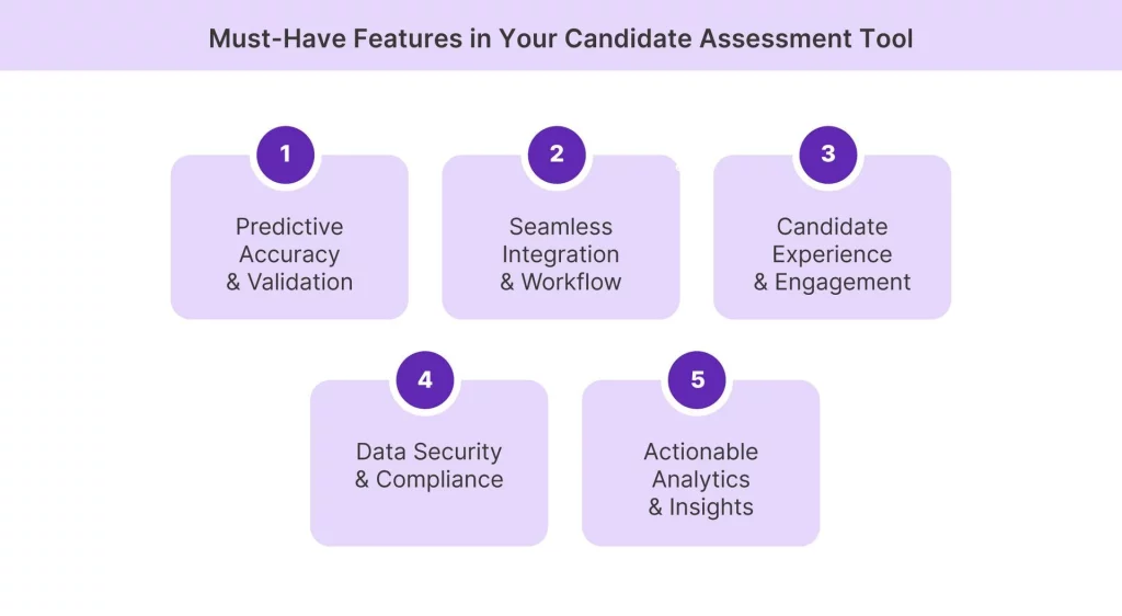 5 essential features of a candidate assessment tool 