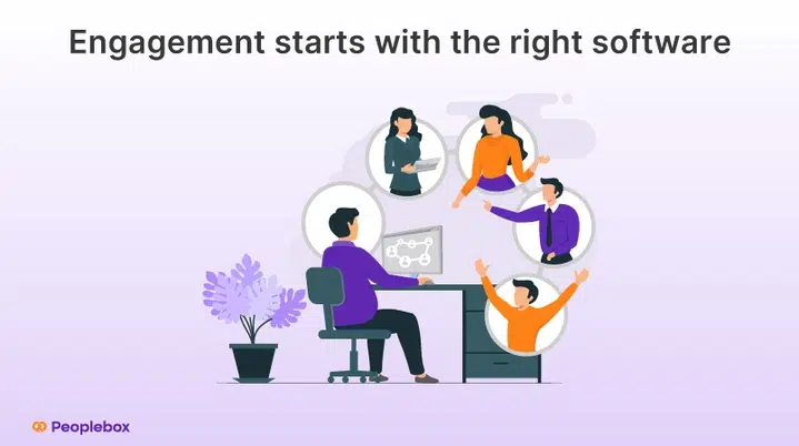 Engagement starts with the right software