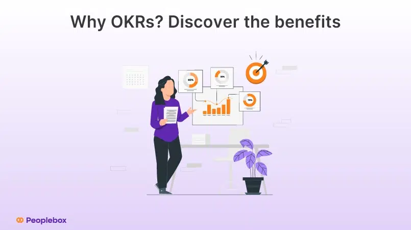 Why OKRs? Discover the benefits