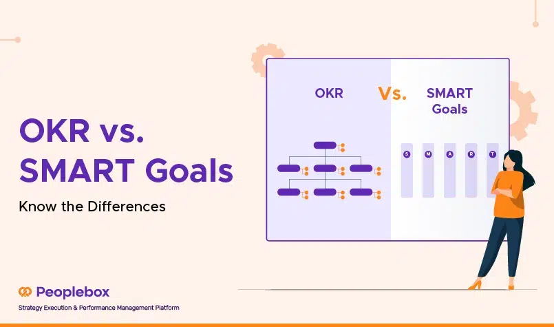 OKR Vs SMART Goals