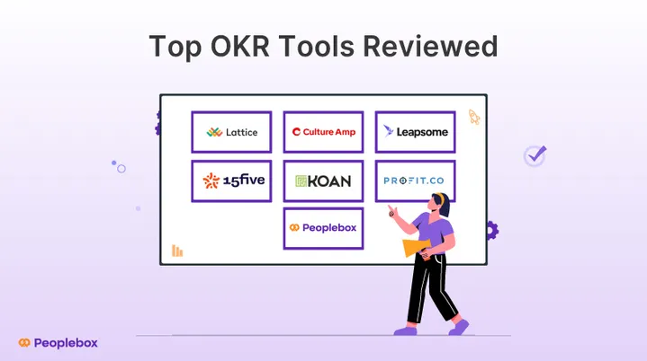 Best OKR Tools For Businesses