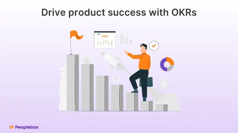 Drive product success with OKRs