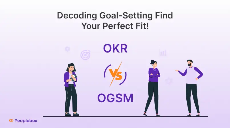 Decoding Goal-Setting: Find Your Perfect Fit!