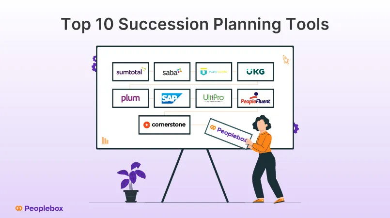 Best succession planning tools