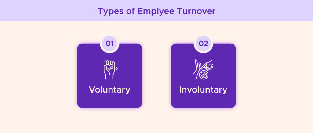 Types of Employee Turnover