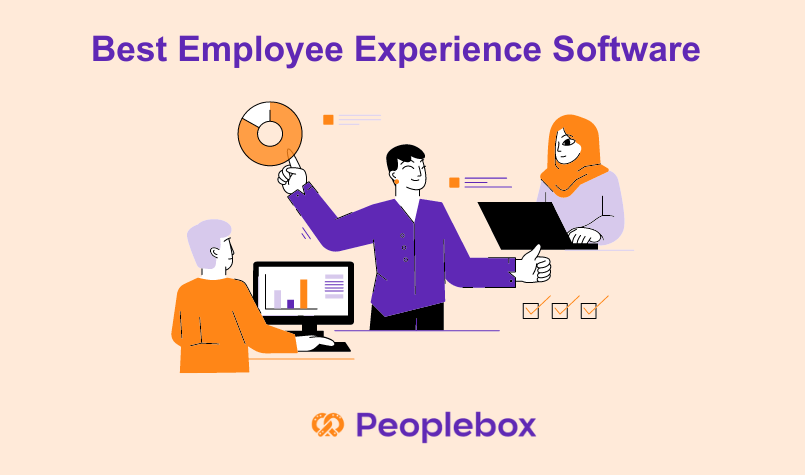 What is Employee Experience Software