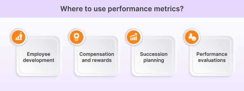 Where to use performance metrics?