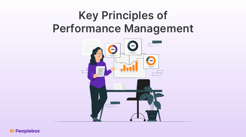 Key Principles of Performance Management