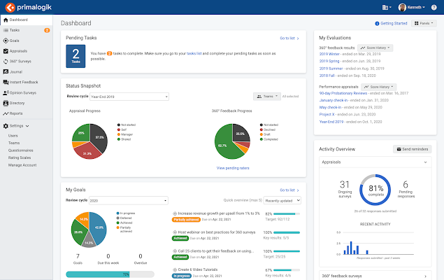 Primalogik for performance management software