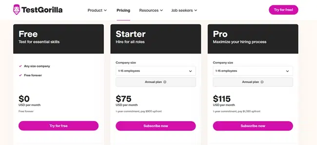 pricing TestGorilla