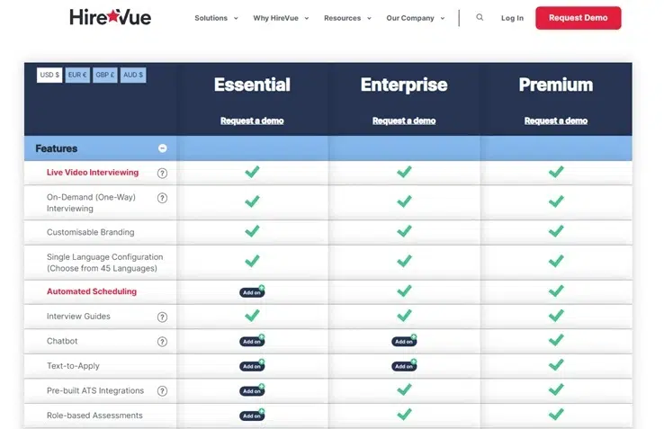 pricing HireVue