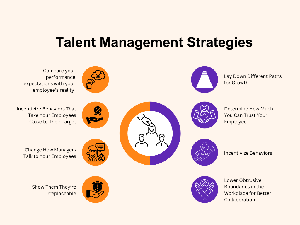 Brown Modern 6 Point Infographic Brainstorm Graph 1