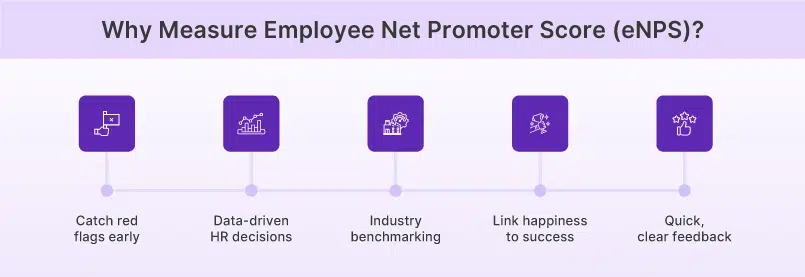 Why should you measure employee net promoter score (eNPS)?