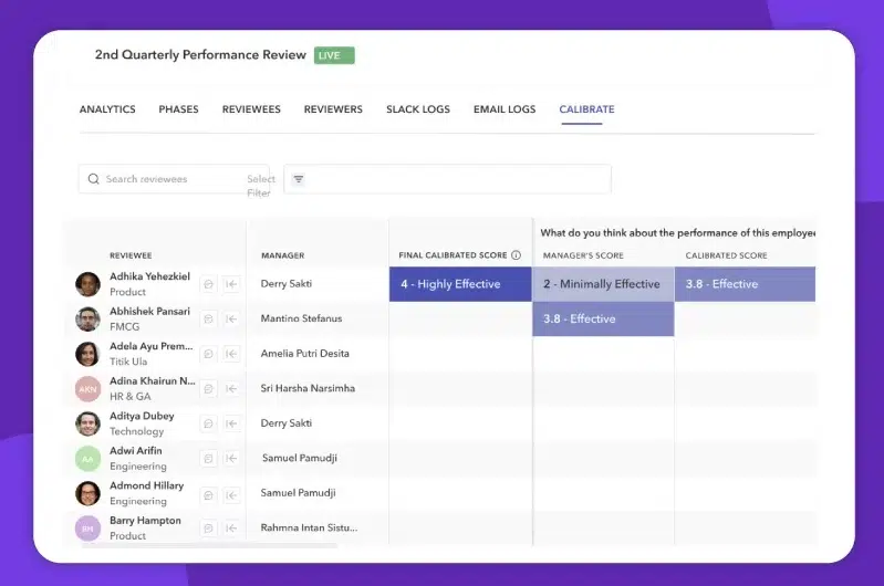 Peoplebox performance management software