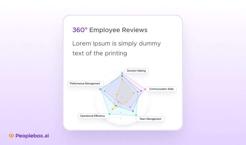 360 degree feedback