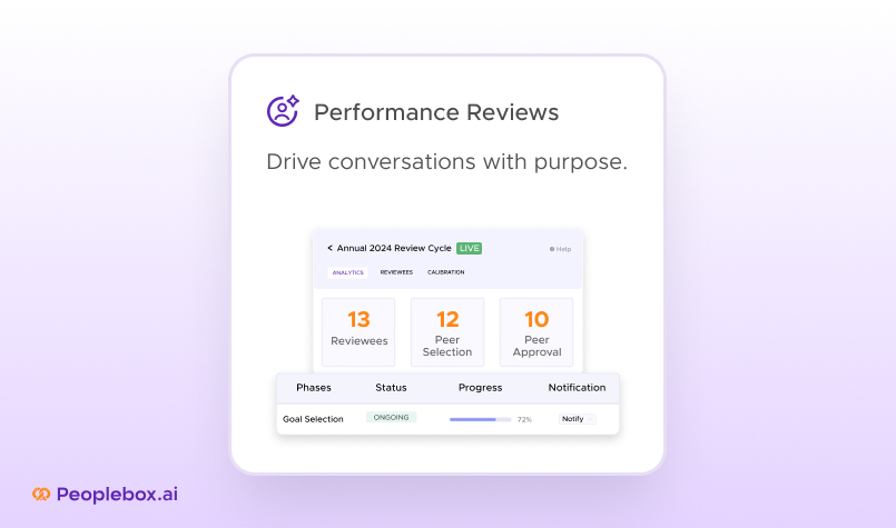 performance review