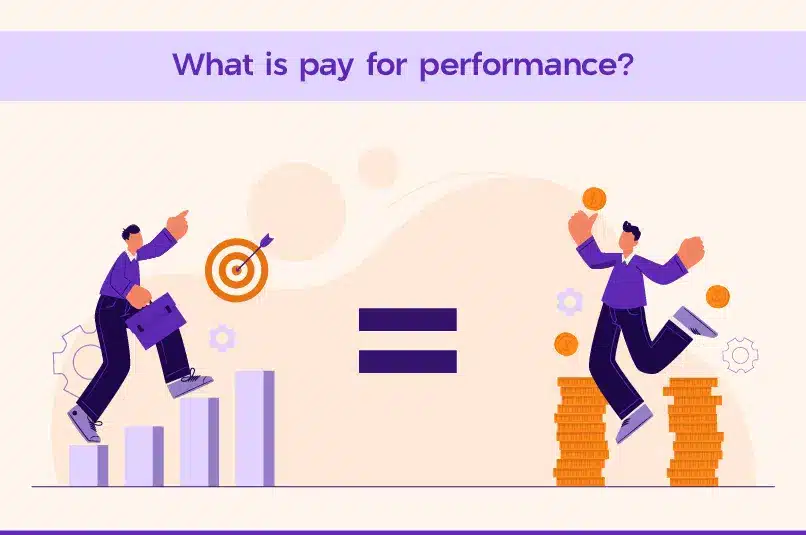 What is pay for performance? Illustration showing the concept of "pay for performance" with a person climbing toward a target on the left and another person happily receiving coins on the right, connected by an equals sign to represent performance-based compensation.