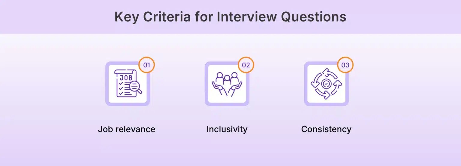 Key Criteria for Interview Questions
