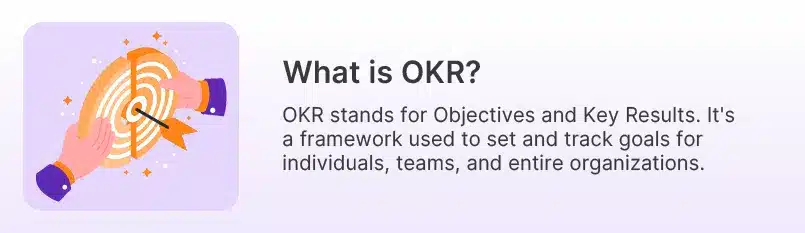 What is an OKR?
