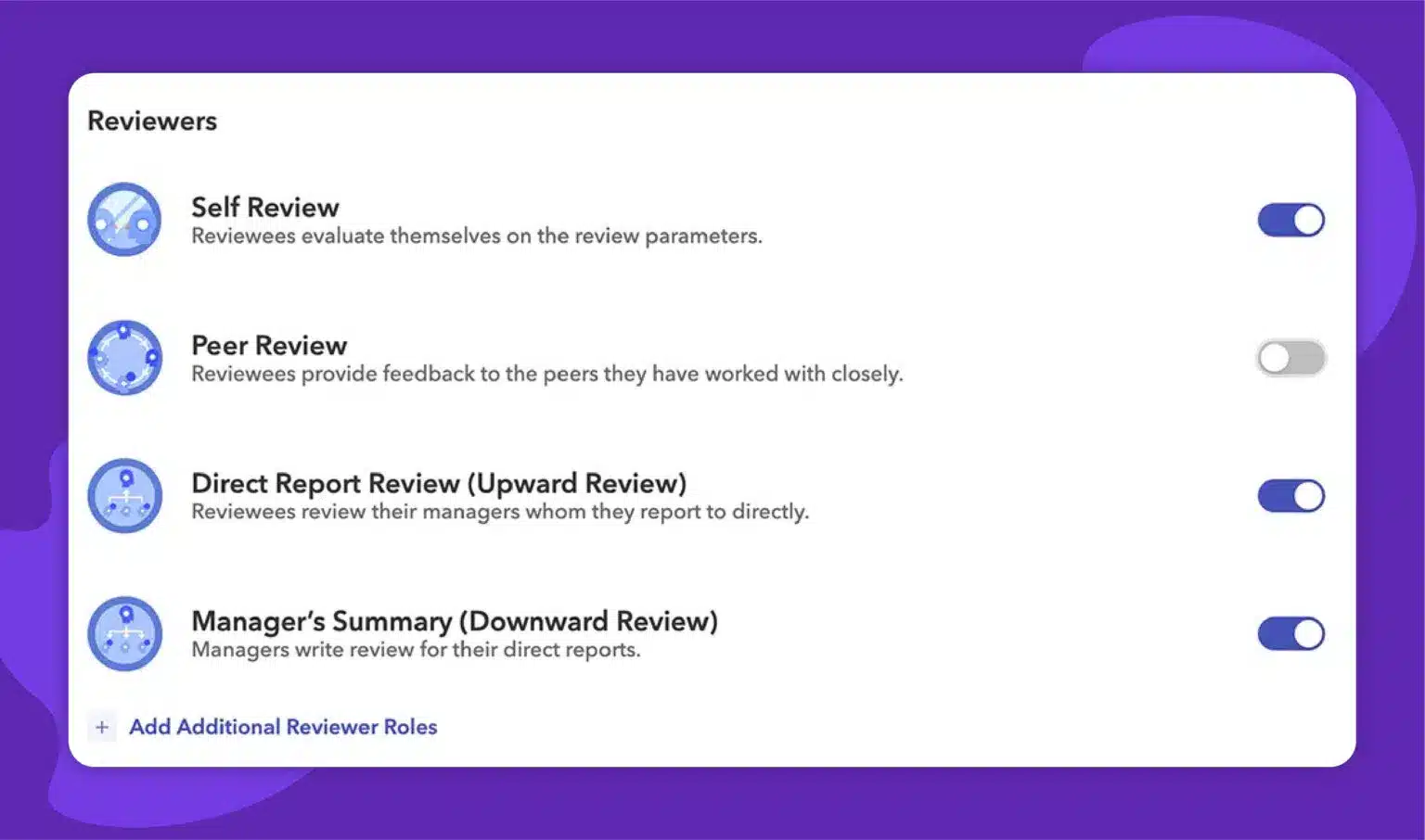 360 degree feedback with Peoplebox Review types include Self Review, Peer Review, Direct Report Review (Upward), and Manager’s Summary (Downward), with toggle options for each.