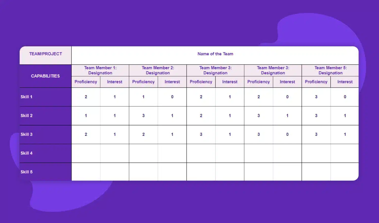 Skills matrix template