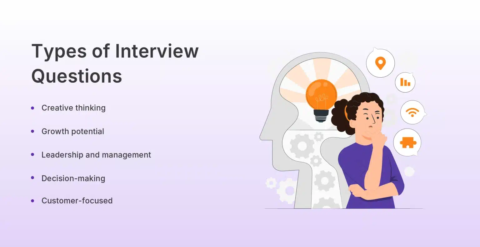 Types of Interview Questions to Ask Candidates