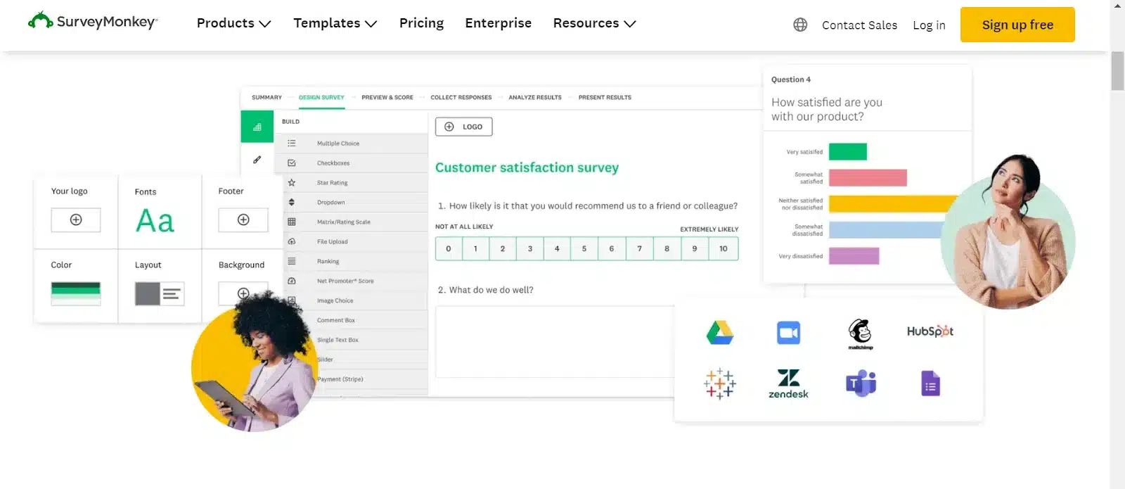 employee feedback software dashboard displaying key metrics like engagement scores, survey results, and a real-time analytics chart.